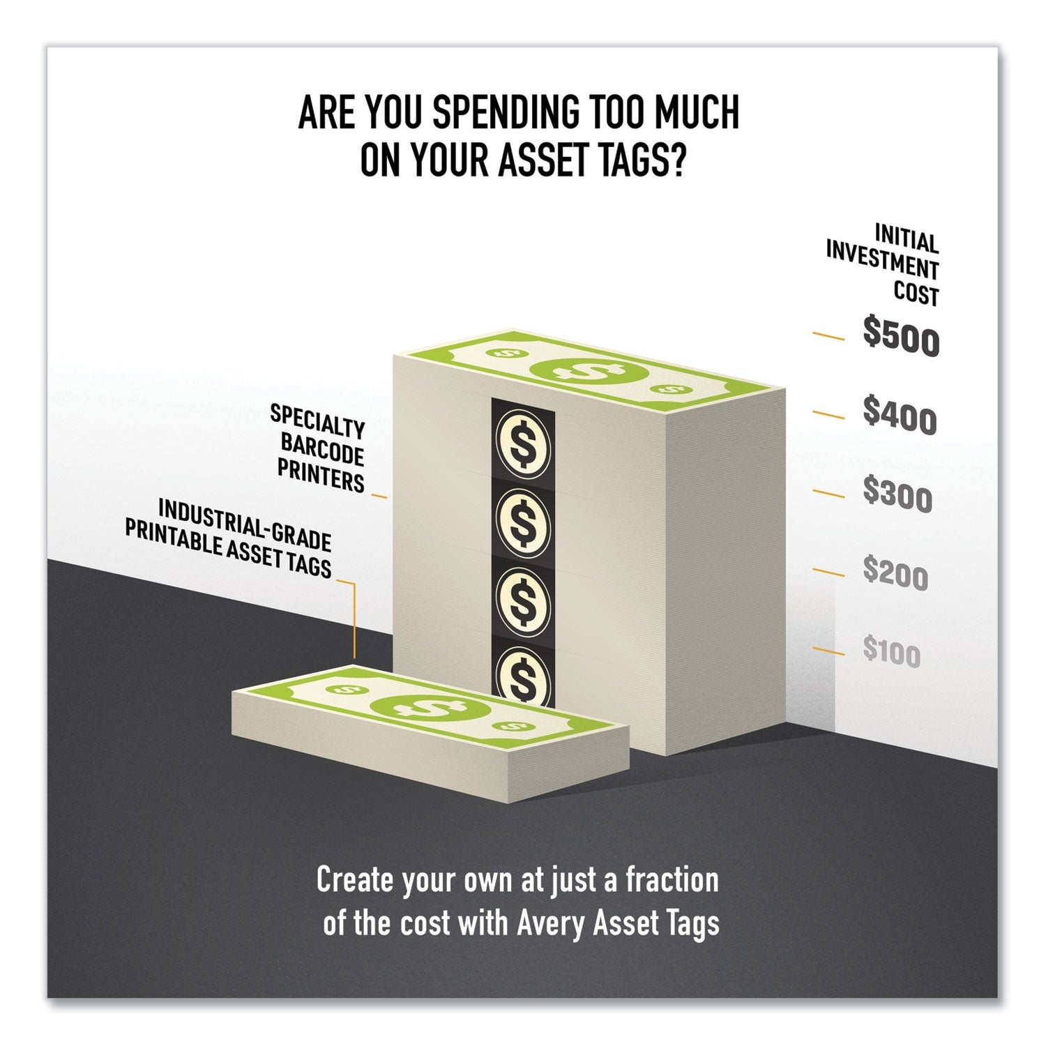 Avery PermaTrack Durable White Asset Tag Labels, Laser Printers, 0.75 x 1.5, White, 40/Sheet, 8 Sheets/Pack