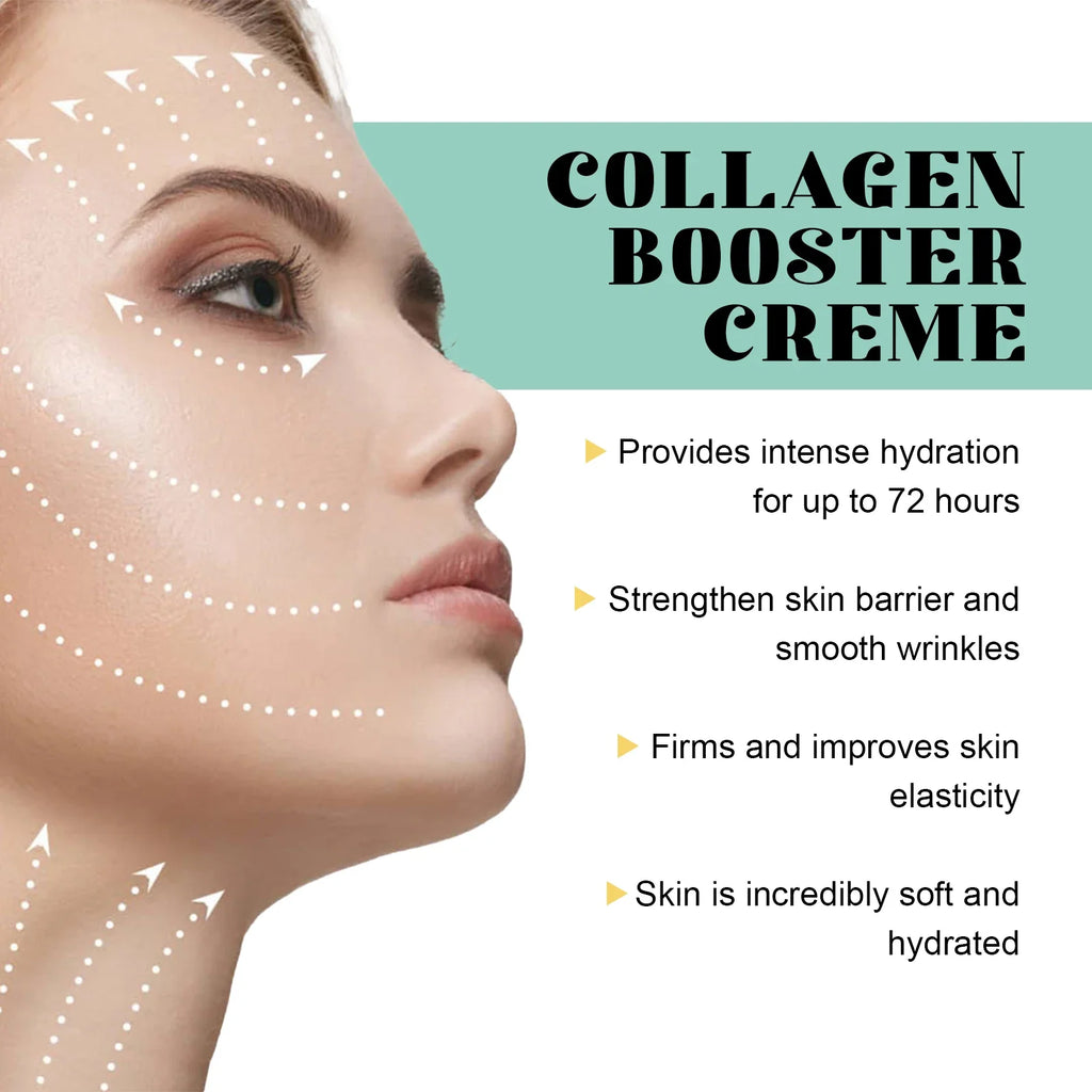 Collagen Peptide Face Lotion 50ml Anti Wrinkle Firms Hydrates Skin Boosts Barrier Niacinamide Moisturizer for Smooth Plump Skin